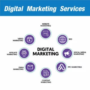 Digital Marketing Services Facebook, Instagram, Google Ads, SEO and SEM, Bulk SMS